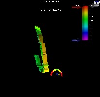 Animation Control